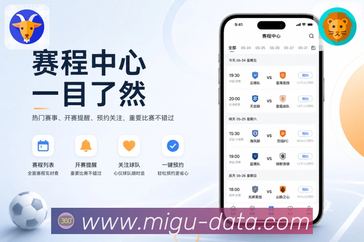 咪咕体育直播App快速懂球：通俗解释、关键提示、数据说明和赛后结论